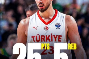 九游体育- 字母哥新赛季球衣 