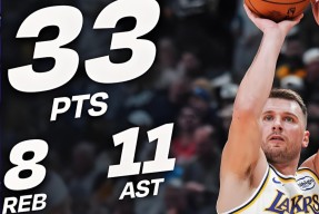 九游娱乐-关于东契奇连续五场比赛得分超过势不可挡，独行侠挑战极限！的信息