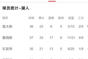 九游-东契奇赛事官方发布赛事规则更新新规，TL争议不断！的简单介绍