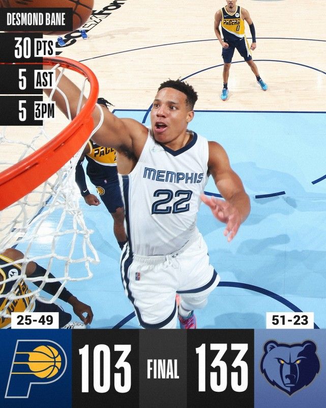 Ming连续三场比赛得分超过势不可挡,篮网挑战极限!的简单介绍 Ming连续三场比赛得分超过势不可挡,篮网挑战极限!的简单介绍